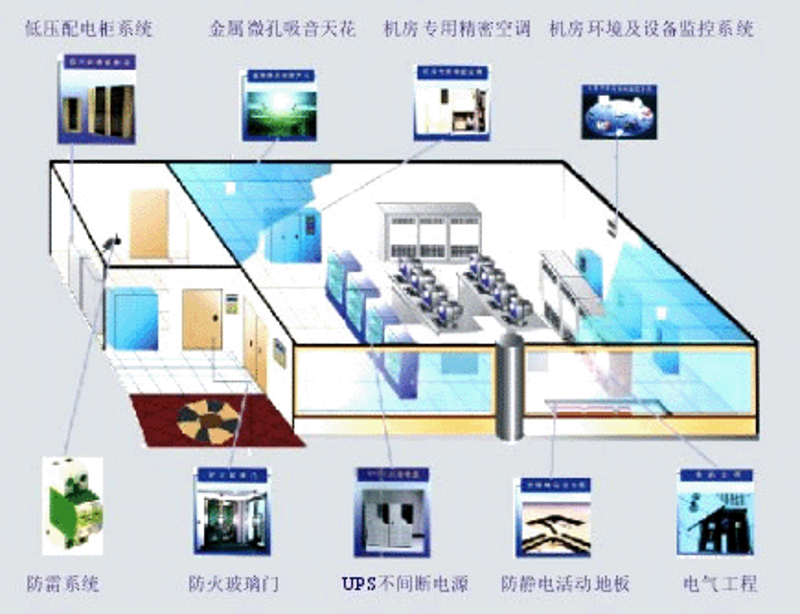 上海软件开发：智慧城市构筑者