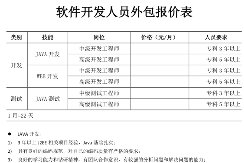 ERP系统定制：企业运营的智能引擎