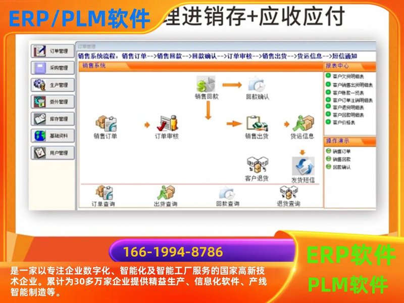 软件定制开发:构建企业专属数字化桥梁