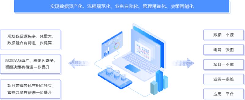 上海软件开发行业的发展趋势与机遇