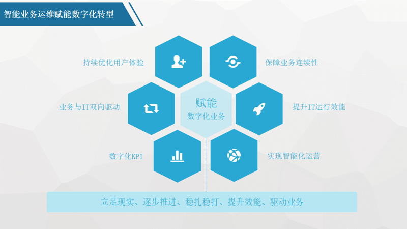 软件定制开发：打造专属应用的新引擎